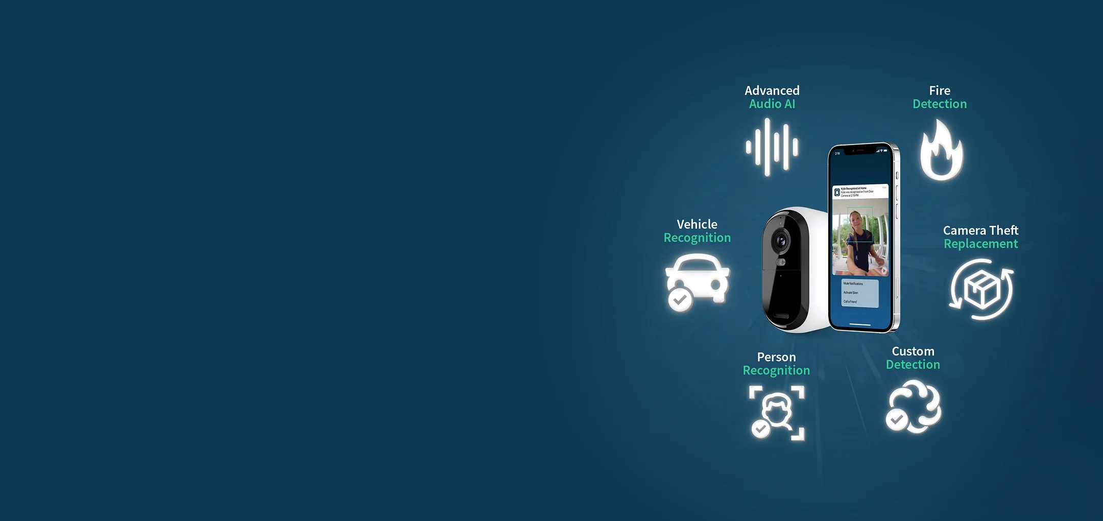 Smart Security for Total Peace